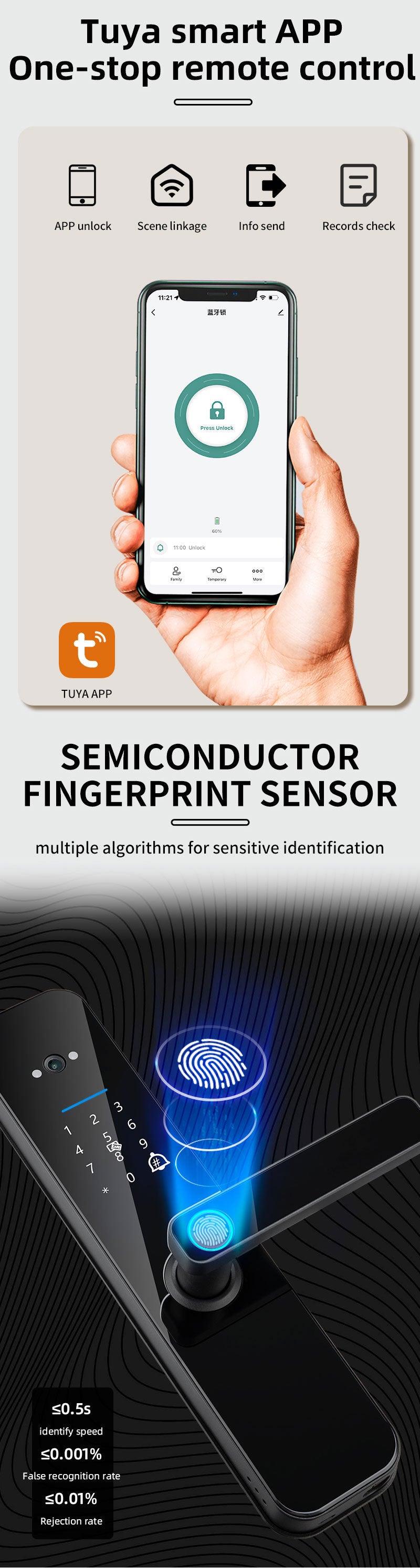 Smart Cat Eye Fingerprint Door Lock