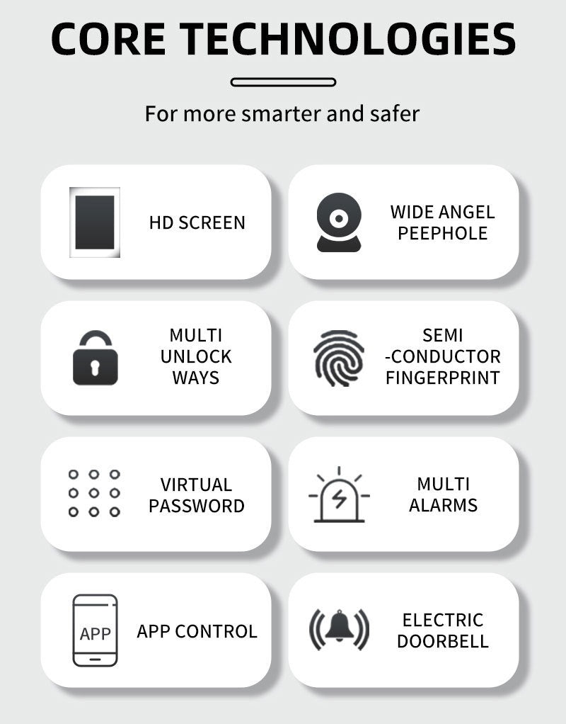 Smart Cat Eye Fingerprint Door Lock