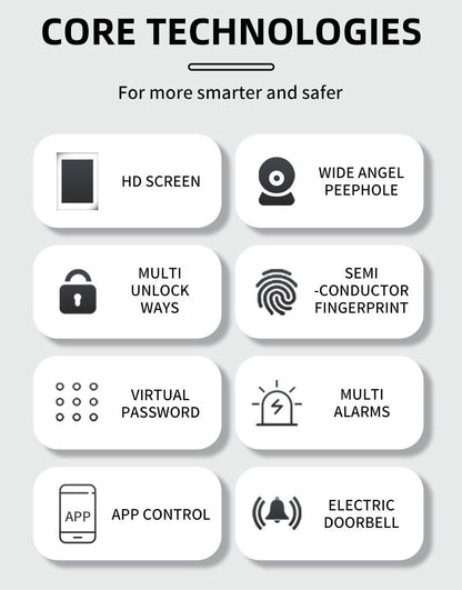 Smart Cat Eye Fingerprint Door Lock
