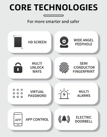 Smart Cat Eye Fingerprint Door Lock